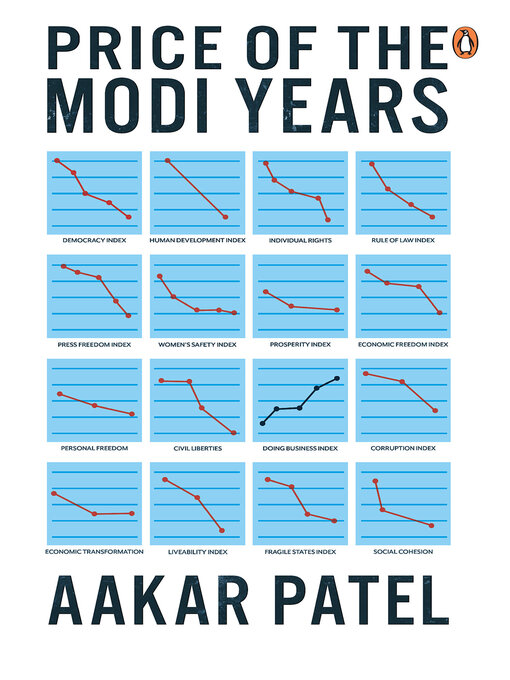 Title details for Price of the Modi Years by Aakar Patel - Available